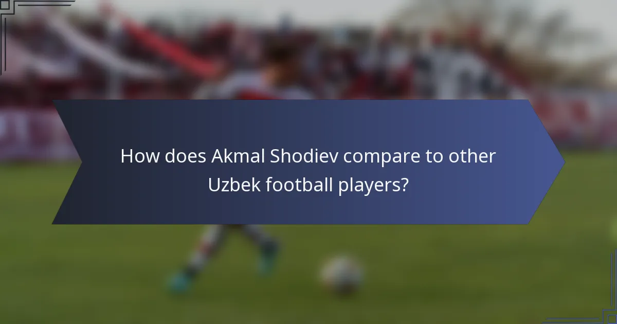How does Akmal Shodiev compare to other Uzbek football players?