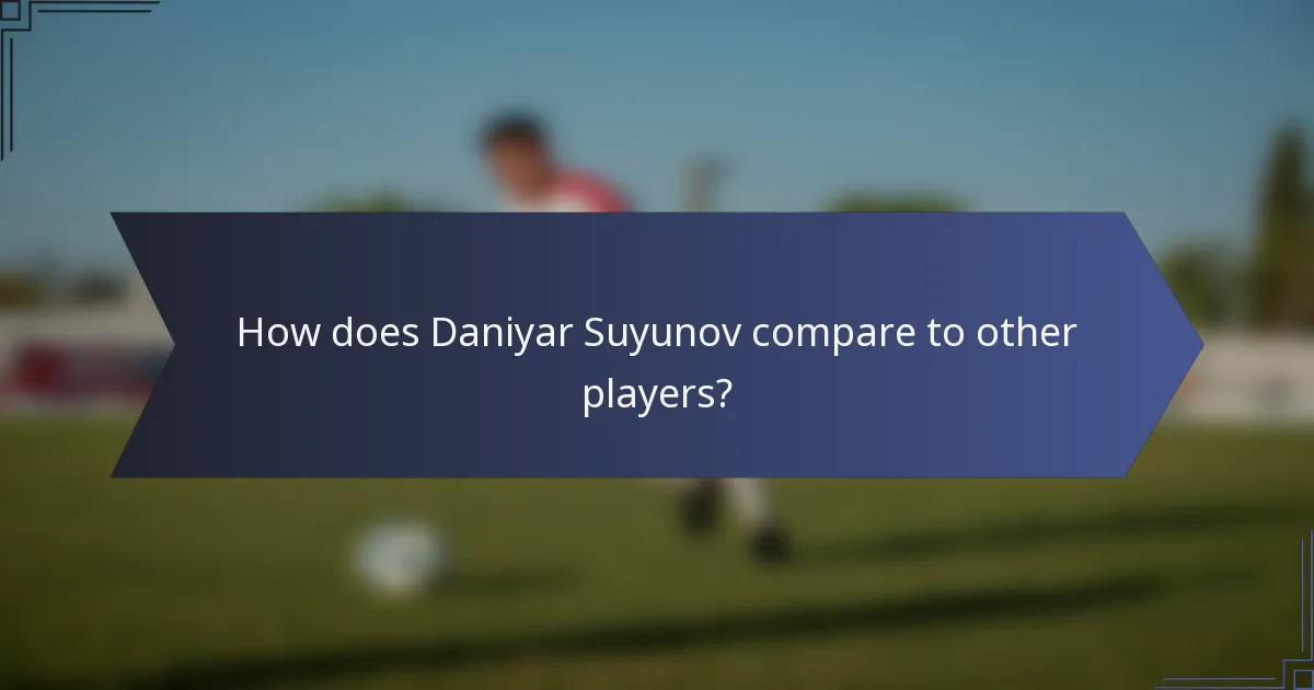 How does Daniyar Suyunov compare to other players?