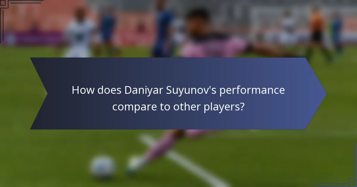 How does Daniyar Suyunov's performance compare to other players?