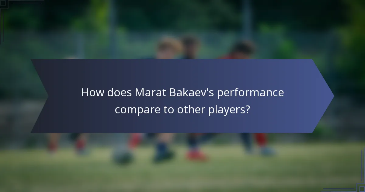 How does Marat Bakaev's performance compare to other players?