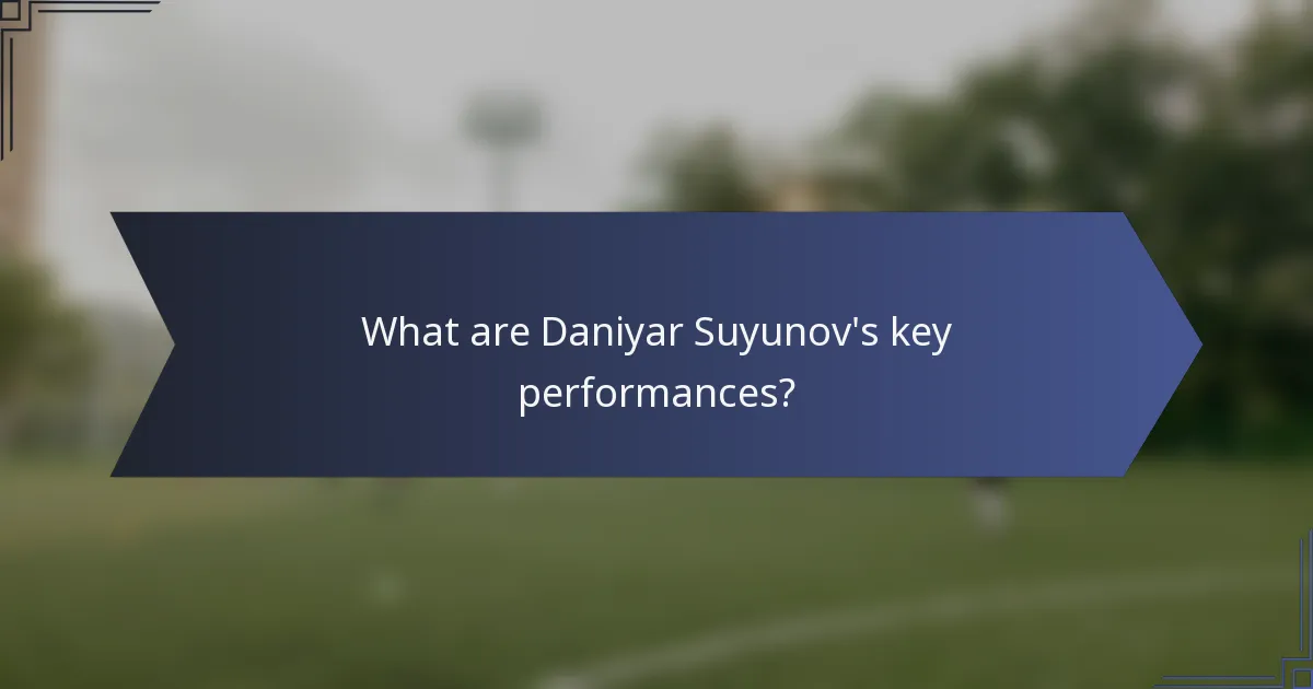 What are Daniyar Suyunov's key performances?