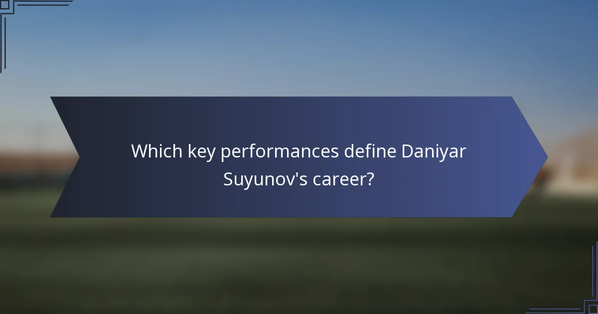 Which key performances define Daniyar Suyunov's career?